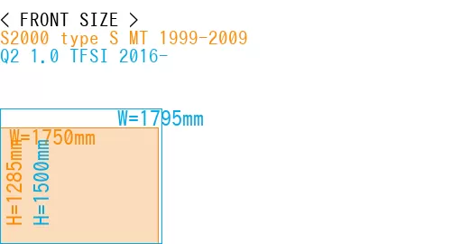 #S2000 type S MT 1999-2009 + Q2 1.0 TFSI 2016-